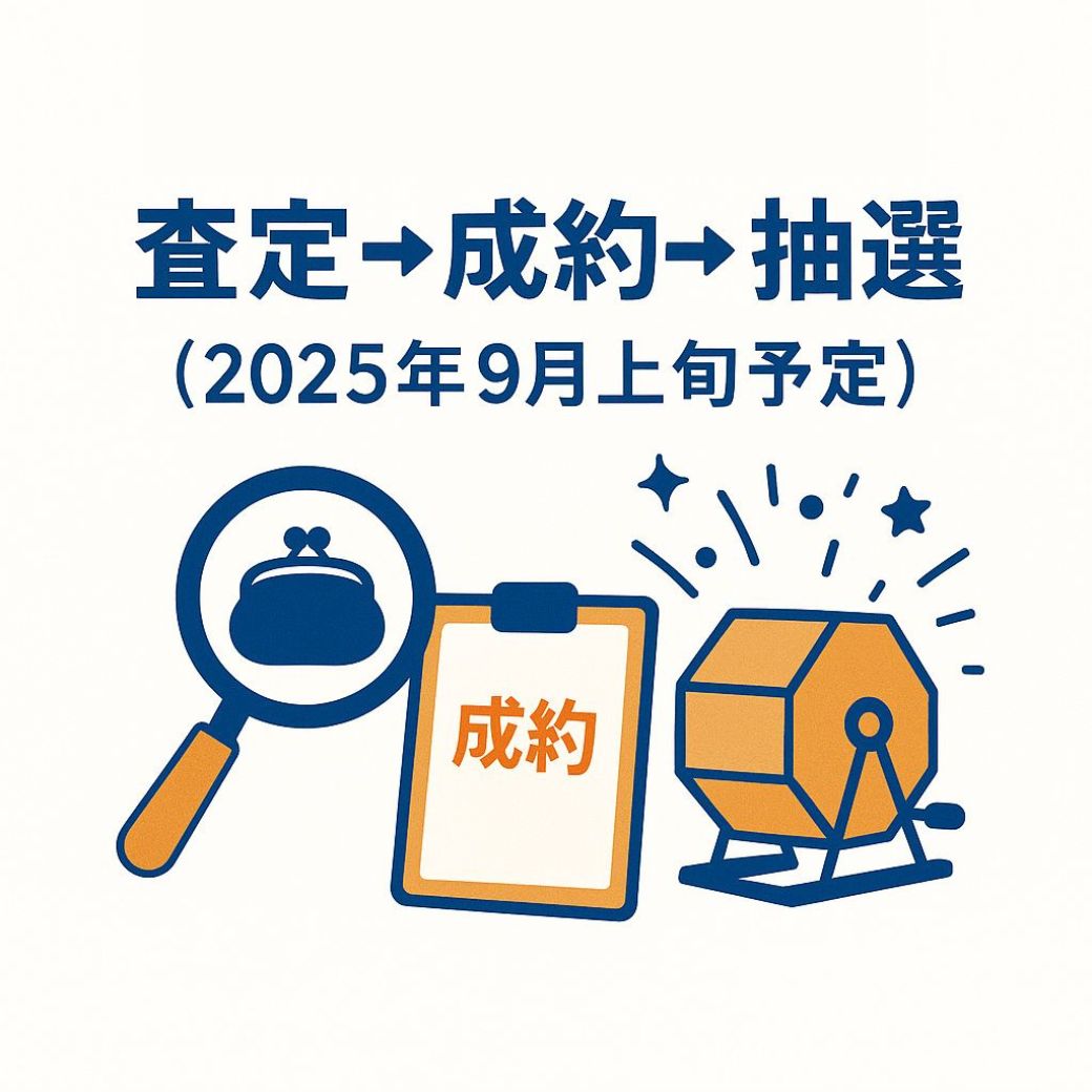 査定→成約→抽選