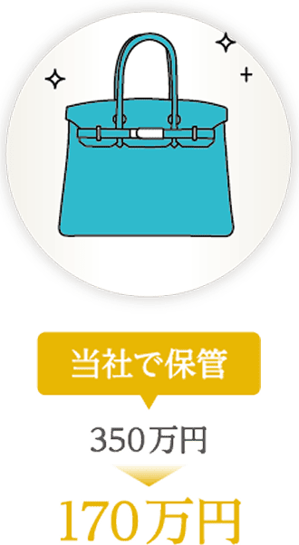 当社で保管すると、350万円が170万円