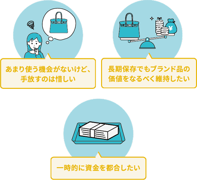 「あまり使う機会がないけど、手放すのは惜しい」「長期保存でもブランド品の価値をなるべく維持したい」「一時的に資金を都合したい」というお客様の声