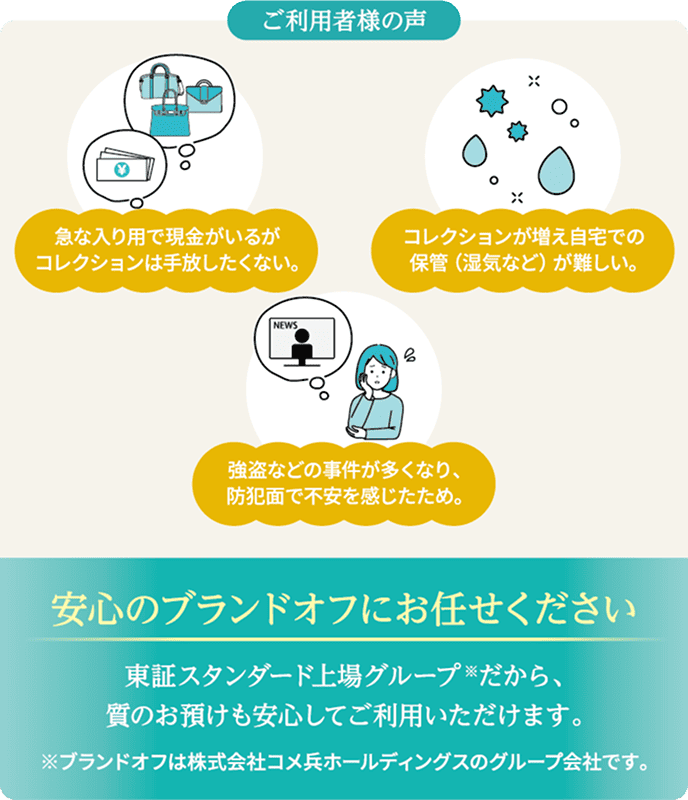 安心のブランドオフにお任せください。東証スタンダード上場グループだから、質のお預けも安心してご利用いただけます。