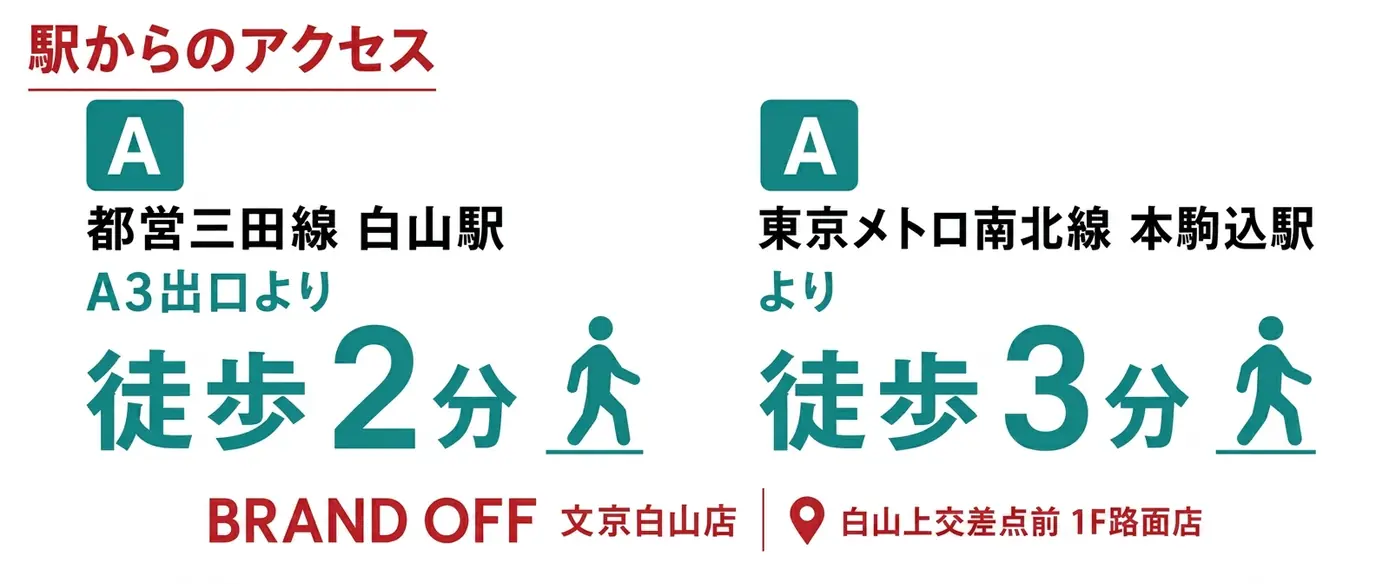 BRAND OFF 文京白山店アクセスマップ - 白山駅A3出口より徒歩2分、本駒込駅より徒歩3分