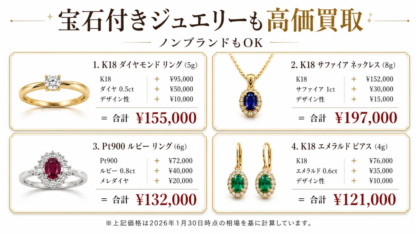 BRAND OFF 文京白山店 - 宝石付きジュエリー買取事例。K18ダイヤモンドリング¥155,000、K18サファイヤネックレス¥197,000、Pt900ルビーリング¥132,000、K18エメラルドピアス¥121,000。2026年1月30日時点の相場で計算