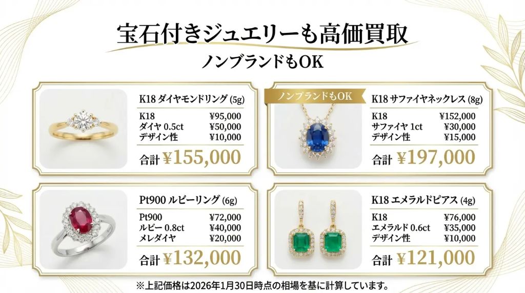 BRAND OFF 文京白山店 - 宝石付きジュエリー買取事例。K18ダイヤモンドリング¥155,000、K18サファイヤネックレス¥197,000、Pt900ルビーリング¥132,000、K18エメラルドピアス¥121,000。2026年1月30日時点の相場で計算