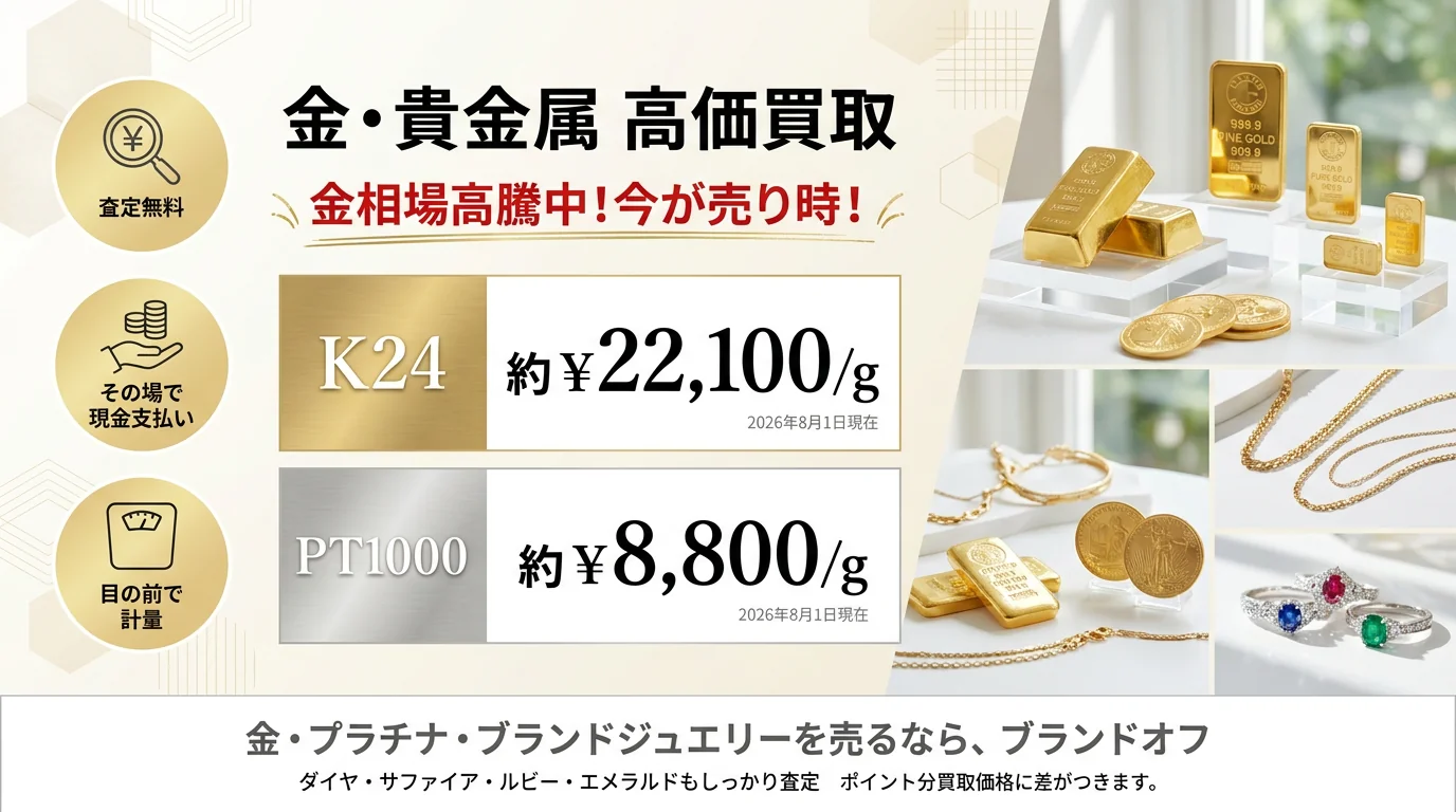 金・プラチナ・ジュエリー高価買取