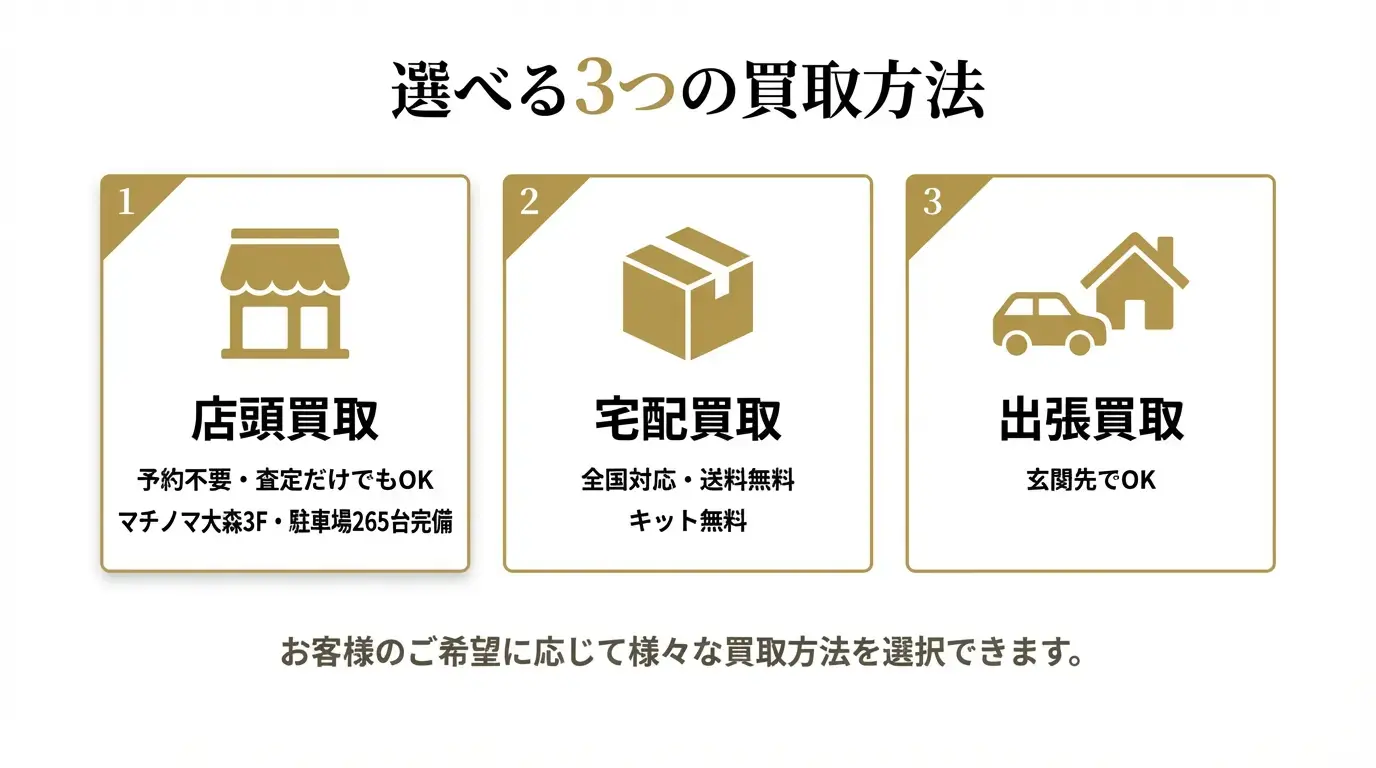 選べる3つの買取方法 店頭買取 宅配買取 出張買取 マチノマ大森3F 駐車場265台完備